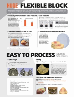 ENORME bloco flexível