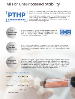 Cimento de resina de cura dupla TopCEM