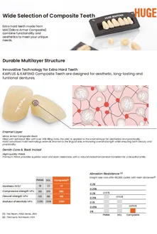 Folheto de Dentes Compósitos KAIPLUS & KAIFENG
